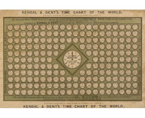 NO RESERVE Horology.-  Kendal & Dent's Time Chart of the World, large advertising card showing the times in various cities an