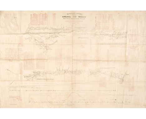 Sudan. Fowler (John, surveyor), Sketch of the Country between Ambukol and Shendy, Taken from the Survey of Mr John Fowler C. 