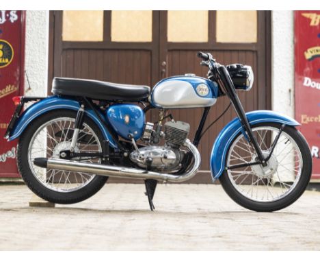 motorcycle Auctions Prices | motorcycle Guide Prices