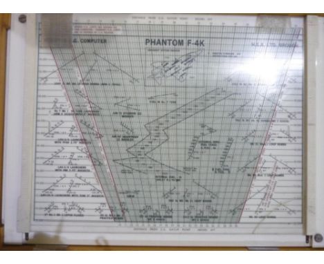 Cased Hhantom F-4K weight and C.G. computer with broad arrow military mark, manufactured by Blundell Ltd B3-9-68 