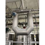 MicroMotion Inline Flow Meter, Loading Fee: $475