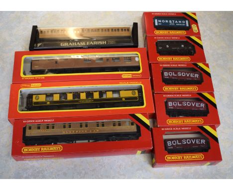 Box containing 00 gauge rolling stock boxed and in very good condition as follows: 3 x LNER coaches: Hornby Railways R.448 &a