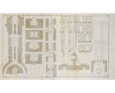 NO RESERVE Architecture.- Heating.- Engel (Carl Ludwig) Richtige Anweisung zur Heitzung der Gebäude mit erwärmter, first edit