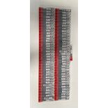 Quantity of CNC Router bits