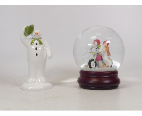 Coalport Boxed Characters including The Snowman 'The Greeting' also The Snow Globe 'Hold On Tight (2)
