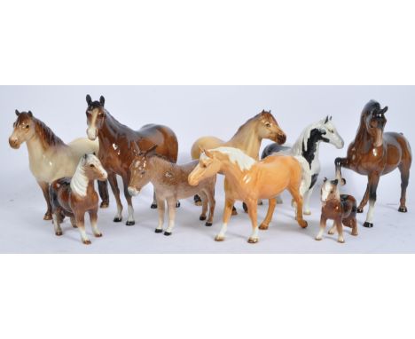 beswick Auctions Prices