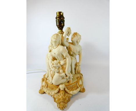 A Victorian Parian figure group depicting three females on a parcel gilt base, originally a table centre piece later converte