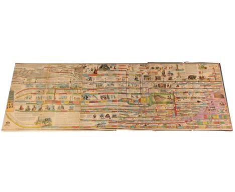ADAMS MAP OF HISTORY a folding lithograph backed on to canvas, published by Strobridge and Co, Cincinnati, green cloth and th