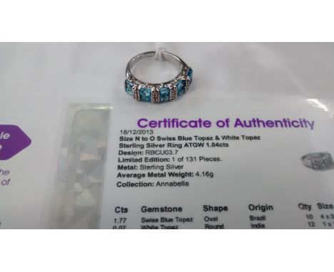 Size N to O Swiss blue and white topaz sterling silver ring with COA