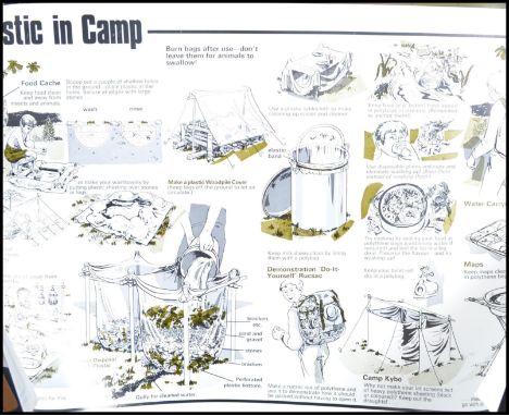 A collection of vintage and retro 20th century educational and safety posters relating to the Boy Scout movement.