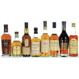 Mixed Lot of Scotch Malt Whisky