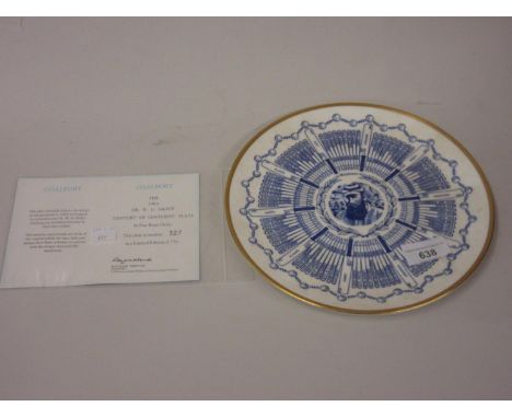 Coalport W.G. Grace commemorative plate, No. 327 from a Limited Edition of 750, 9ins diameter with certificate 