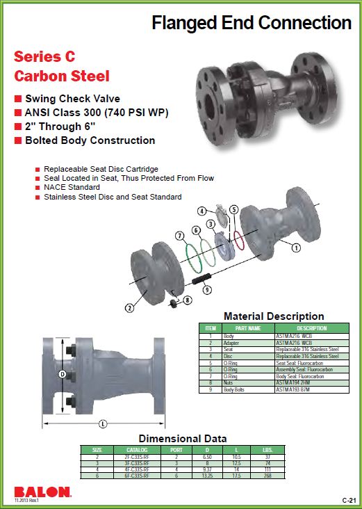 BALON C SERIES 300 FLANGED CS/SS/NACE TRIM SWING CHECK VALVE QTY (4) 2