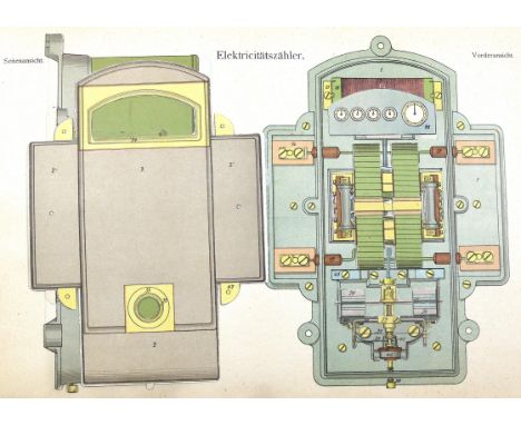 Moderne Installateur, Der.: Modell-Atlas. Bln., Zahn um 1910. Qu.Fol. Mit 9 farb. aufklappbaren Modellen auf 7 Taf. Ohlwd. (G