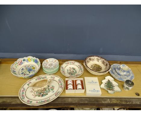 China to include Minton, spode, Royal Worcester, Aynsley and Palissy Indian Tree&nbsp;