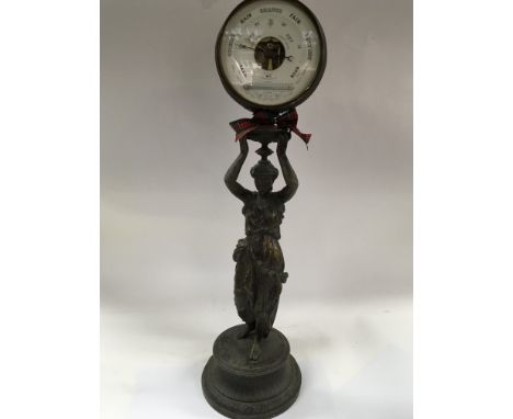 A late Victorian Spelter figure in the form of a classical maiden supporting a barometer, Height 76cm approximately.