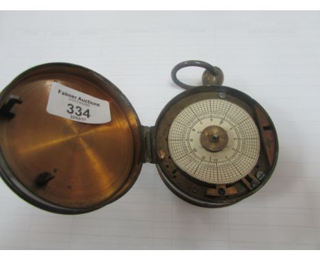 Night Watchmans Clock