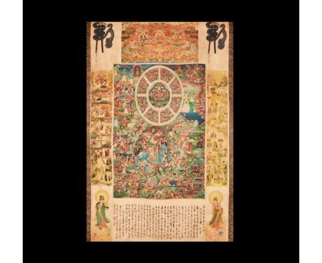 20th century AD. A paper scroll with bar to each end and silk panels to the back; to the front painted with a Mandala to the 