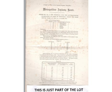  Ephemera, Medical, a rare surviving account of a study for the Metropolitan Asylums Board 1895 by Dr German Sims Woodhead on