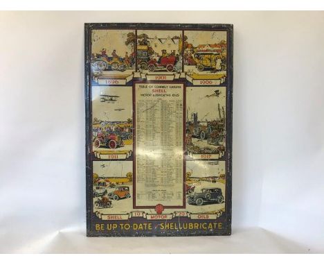 A rare Shell Motor Oils pictorial tin sign depicting a table of correct grades of Shell Lubricating Oils for cars and motorcy