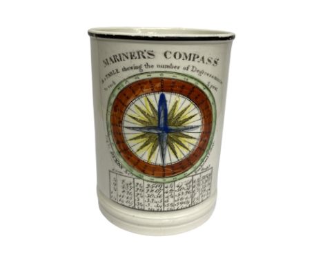 RARE Sunderland Pottery, Mariners Compass Frog Mug. Frog crawling up the inside of the mug. Crack from upper rim running thro