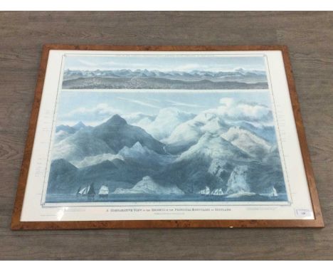COMPARATIVE VIEW OF THE HEIGHTS OF THE PRINCIPAL MOUNTAINS OF SCOTLAND,reproduction print after W H Lizarsoverall size 58cm x