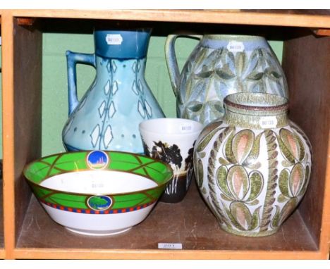 Glyn Colledge pottery jug, Minton secessionist, Royal Worcester Art Deco bowl, studio pottery beaker signed J F and a Denby v