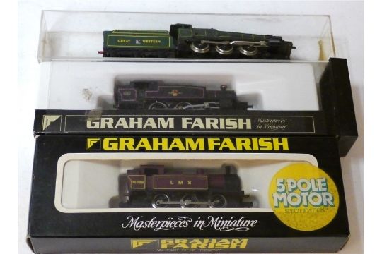 n gauge jinty