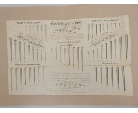 HANCORNE &amp; CO.&nbsp;&nbsp;Patent Nails, Tacks &amp; Brads Manufactured at the Britannia, Birmingham. Advertising broadshe