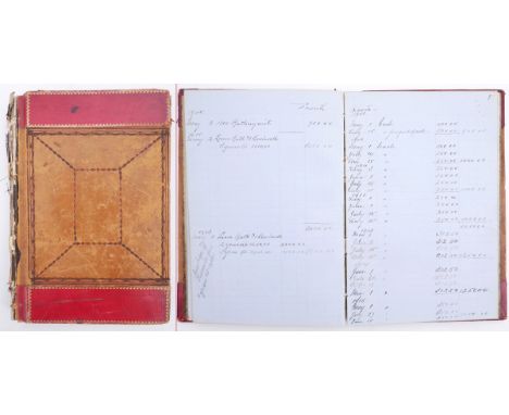 1896-1917 Arcanum Wheelmen of Hoboken, New Jersey, original manuscript treasurer's cash book of a 19th century cycling club.H