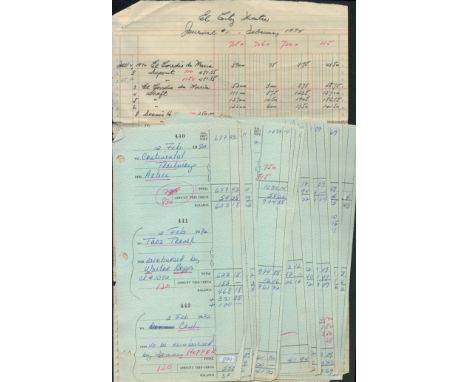 Dennis Hopper owned payment receipts 1972 El Cortez Theatre. Obtained from American auction house that sold hoppers collectio