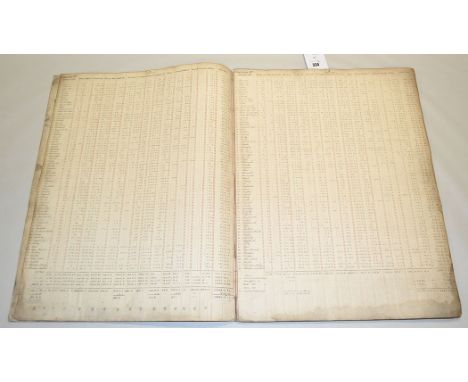 Original early 19th Century tax manuscript ledgers showing tax collected from income, land tax, windows tax, stamp duty, serv