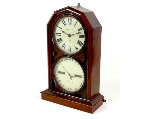 A late 19th century American mahogany twin dial mantel clock, by Seth Thomas Clock Company, with two circular 8" white dials 