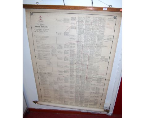 A Victorian canvas scroll showing the pedigree of the Angus family compiled by the Revd Richard Pengilly of Newcastle, with a