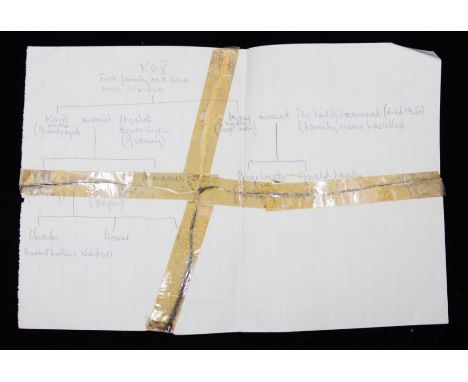 HRH Prince Philip, Duke of Edinburgh (1921-2021). The family tree, conveyed in manuscript for a young Charles or Anne, c. 195