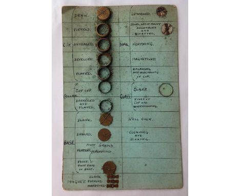 WW2 British Escape Compass manufacturers master pattern parts listing. Each separate component is listed and tied to the card