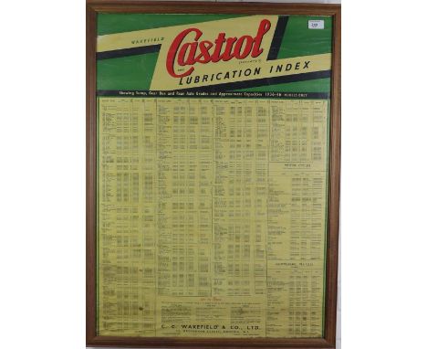 Castrol Lubrication Index, vintage poster, framed under glass, size overall 66 x 88cm 