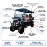 SDLANCH SDLGC100 Electric Golf Cart