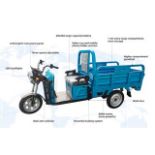 IRANCH IRET13 Electric Tricycle