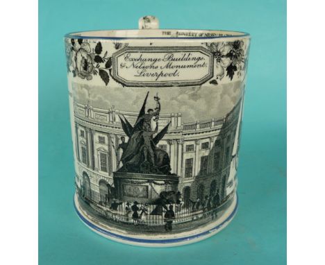 A good and rare frog mug lined in blue and well printed in black with named views of The Rocket and The Northumbrian centred 
