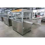 Enrobing Line Group