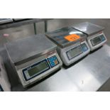 Line Scales
