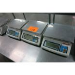 Line Scales