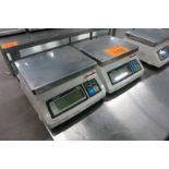 Line Scales