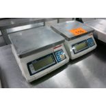 Line Scales