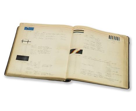 Stoffmusterbuch     Musterbuch der Württembergischen Cattun-Manufaktur. Heidenheim an der Brenz 1906-1907.  Umfangreiches und