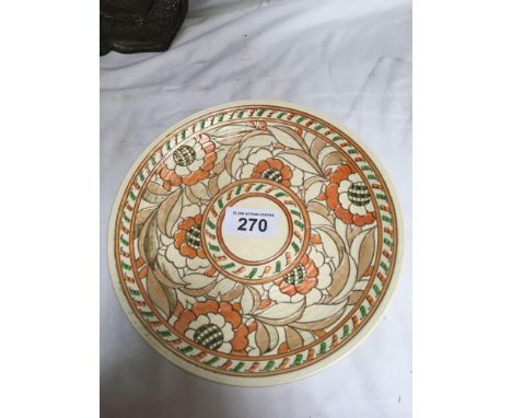  Sale Item:    CHARLOTTE RHEAD PLATE   Vat Status:   No Vat   Buyers Premium:  This lot is subject to a Buyers Premium of 15%