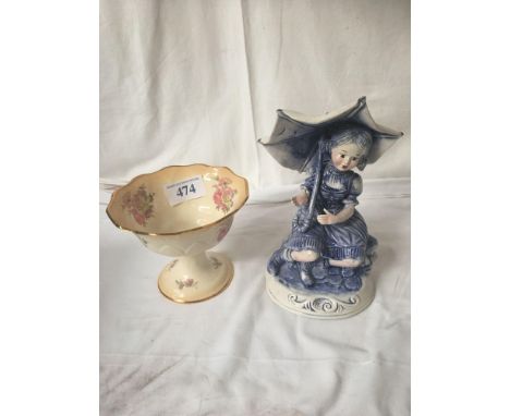  Sale Item:    BLAKENEY BOWL &amp; CAPODIMONTE ORNAMENT (AF)  Vat Status:   No Vat   Buyers Premium:  This lot is subject to 