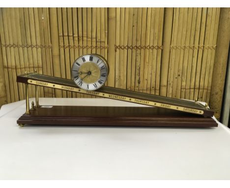 A REPRODUCTION BRASS GRAVITY DRIVEN ROLLING DRUM CLOCK 