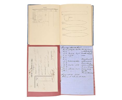 Maritime. Americana: A partial voyage log of 'Eureka', kept by Emoy Nale, formerly of 'Glad Tidings', dated 7th January to 11